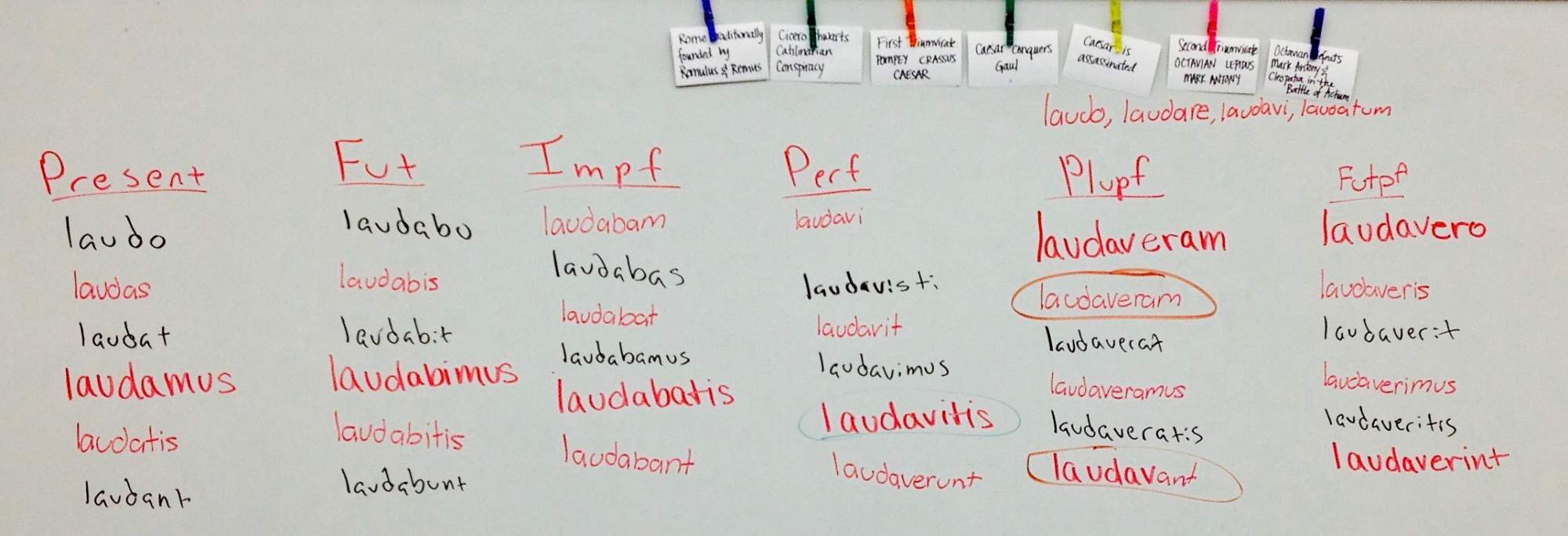 Whiteboard after a finished game of Columns